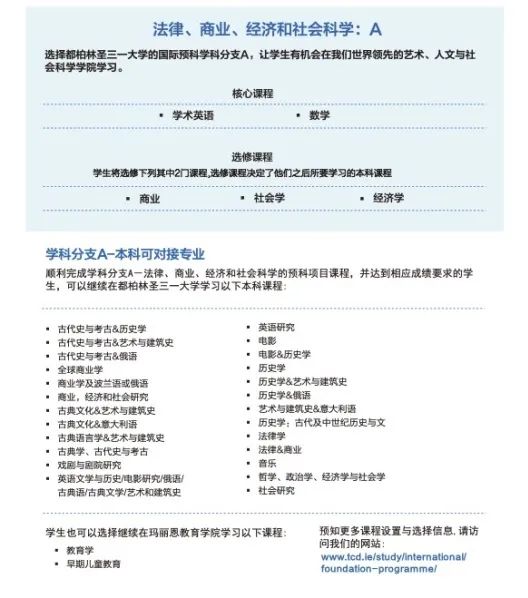 课程分支A.jpg