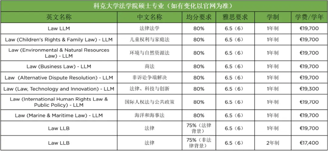 科克大学法律硕士专业.jpg