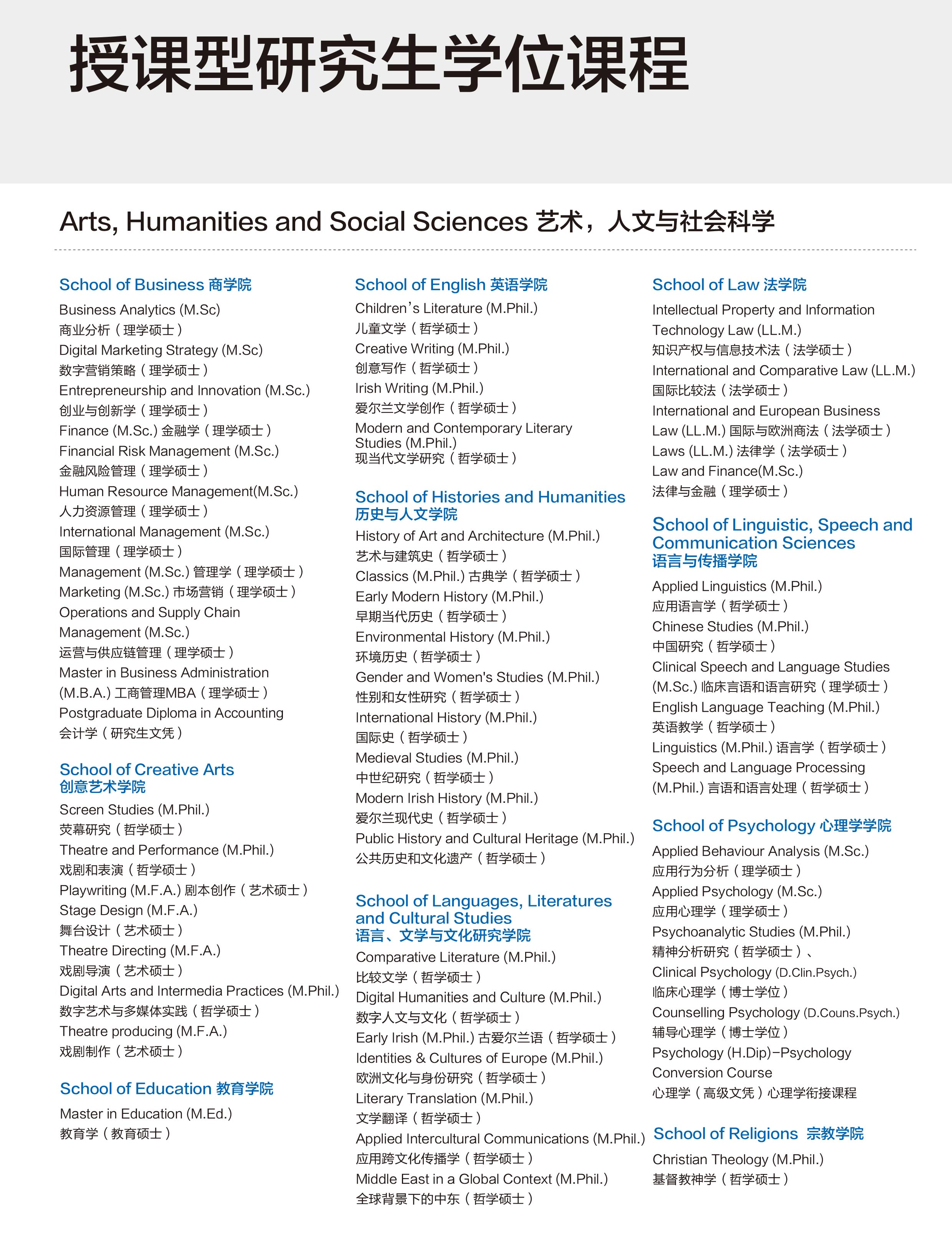 圣三一大学授课型研究生学位课程-部分1.jpg