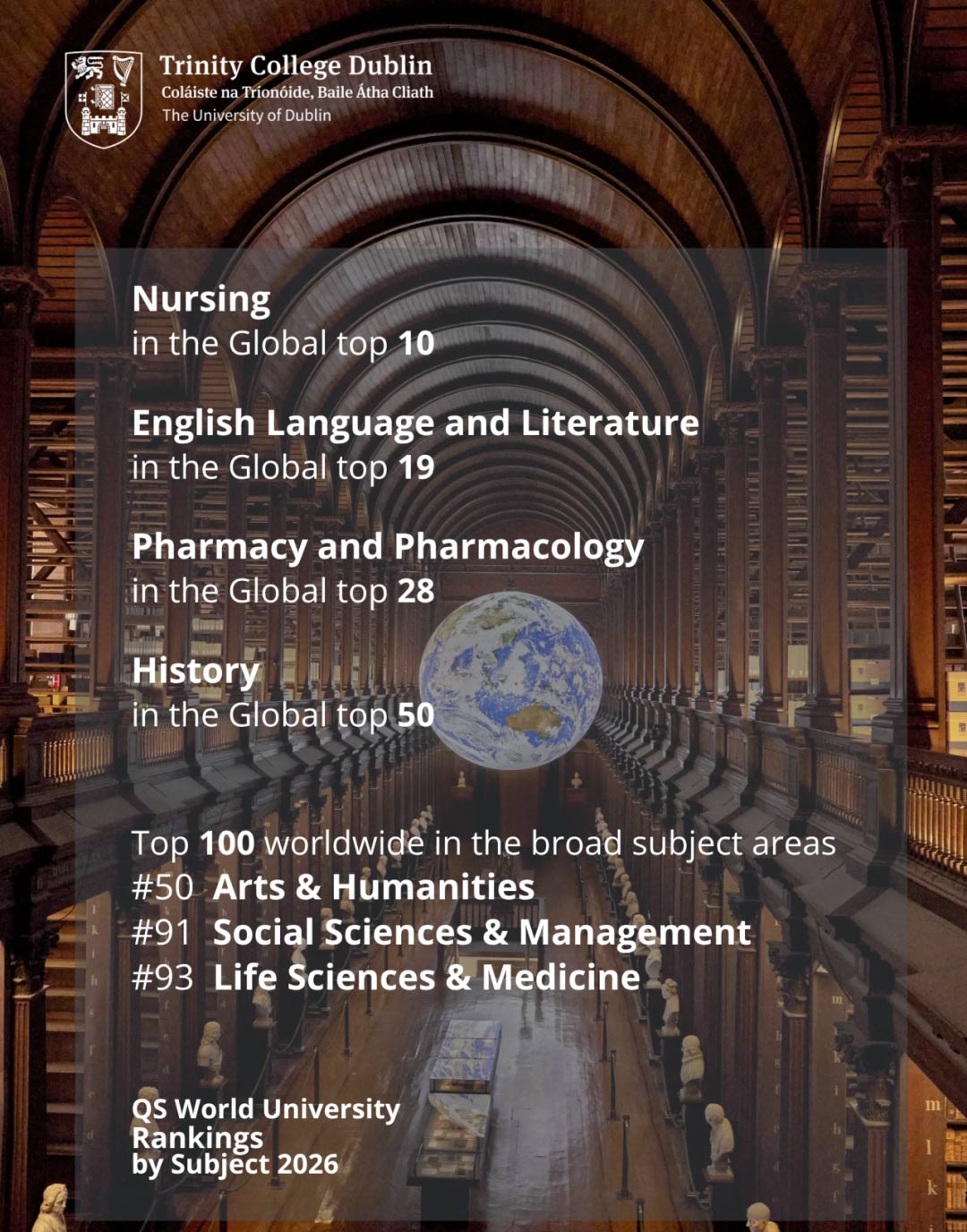 2026 QS世界大学学科排名：圣三一稳步提升.jpg